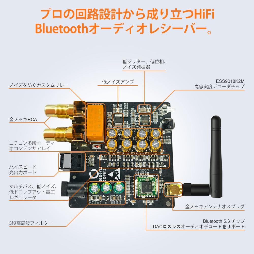 1Mii Bluetooth DAC HiFi Ldac Bluetooth Receiver Bluetooth Audio Receiver DA Converter Output Connect To Receive HIFI Music from Mobile In High