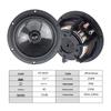 6.5-inch Hi-Fi Coaxial Car Audio Speaker