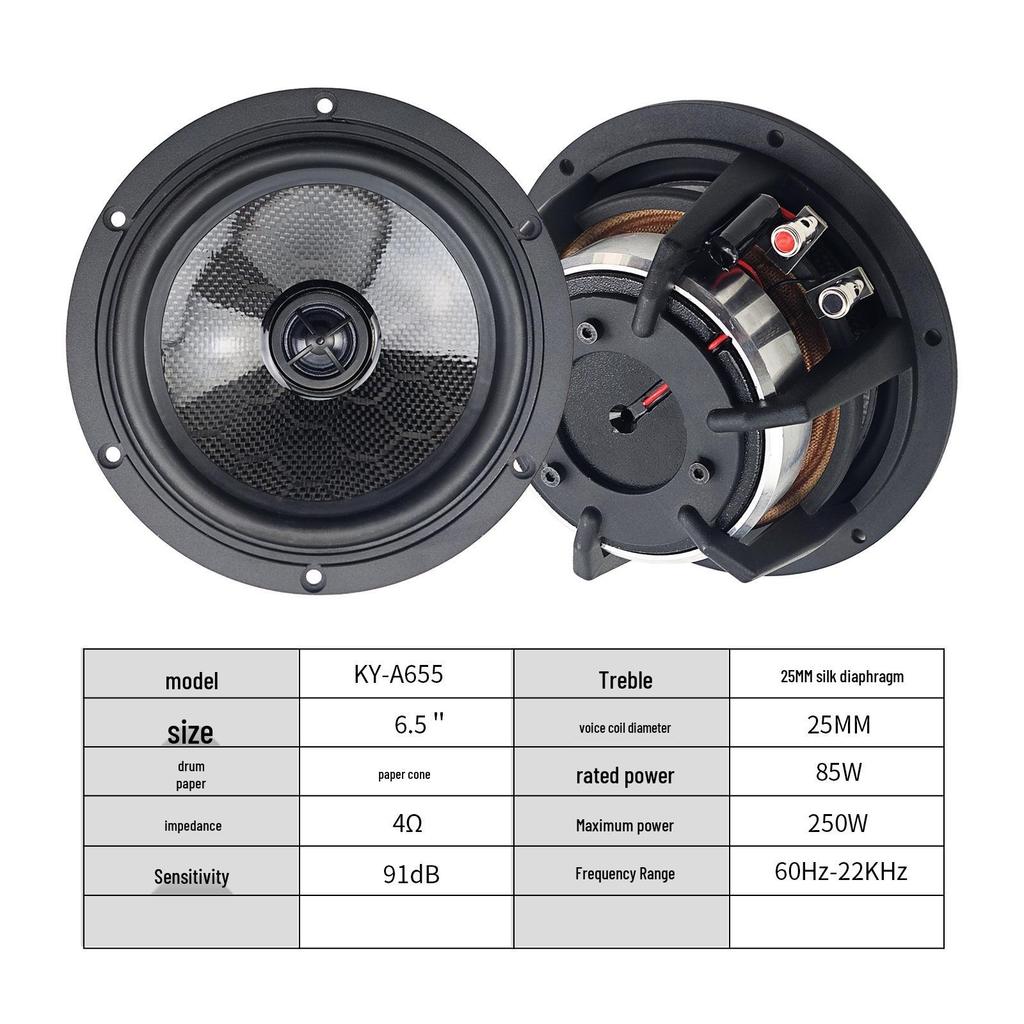 6.5-inch Hi-Fi Coaxial Car Audio Speaker