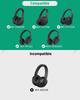 Geekria QuickFit Ear Pads Compatible with Sony WH-XB900N, WH-CH710N, WH-CH720N, WH-RF400, and MDR-RF895RK Headphones (Protein Leather/Black)
