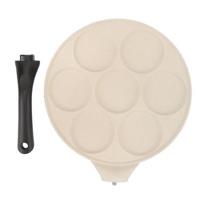 Pfannkuchenpfanne Antihaft Aluminiumlegierung Hohe Effizienz Ergonomischer Griff Eierpfanne für Hamburger Frühstück