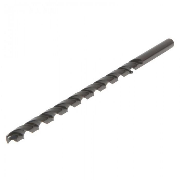 Dormer A125 HSS Extra Length Drill Bits, Metric