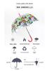 Korean Style Transparent Apollo Princess Mushroom Umbrella