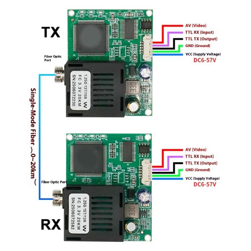 Fiber Optics Signal Converters Module For Drones Communication With Interfaces And UART/SBUS Compatibility