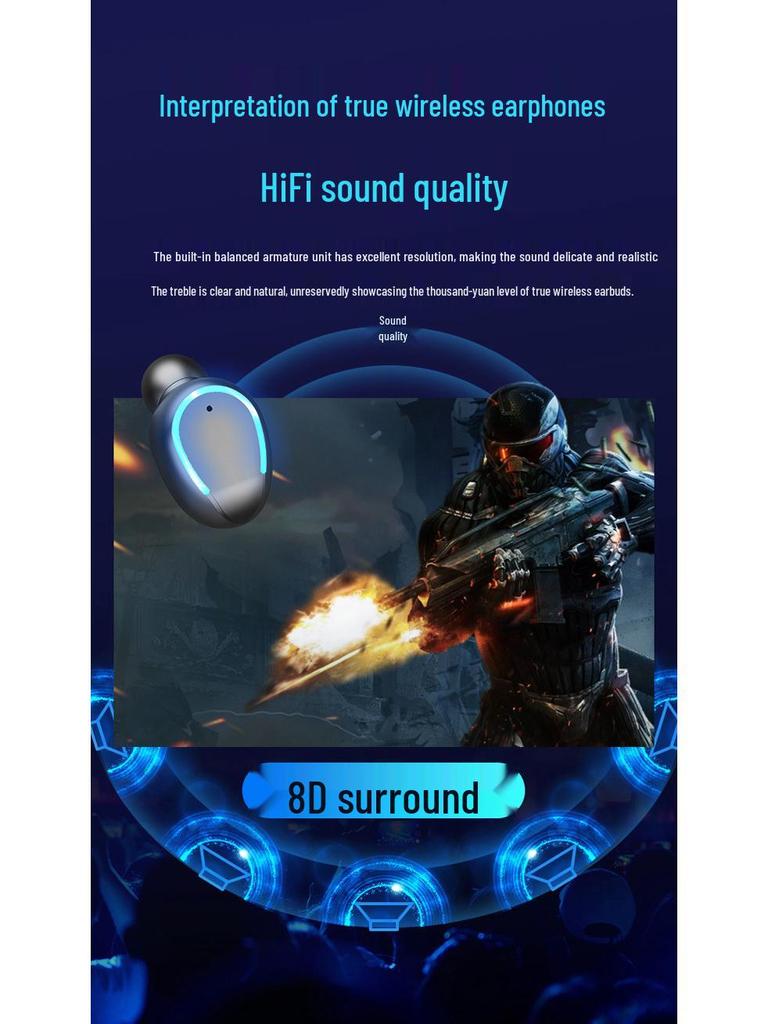 New F9 Bluetooth 5.0 Dual Earbuds with TWS, Battery Display, and Charging Case