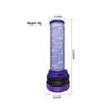 Dyson V6-V11 Vacuum Cleaner HEPA Filter Set