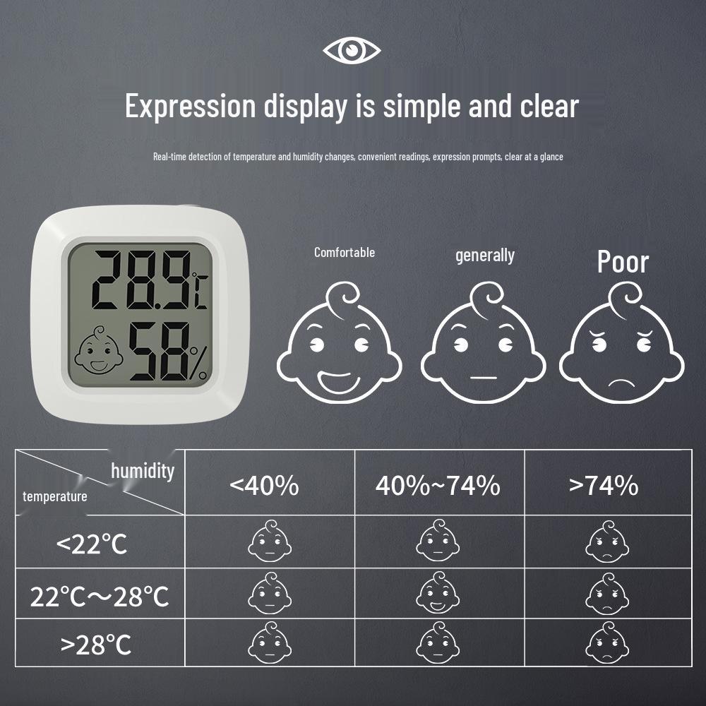 Digital Indoor Thermo-Hygrometer for Baby Room - Temperature & Dryness Monitor