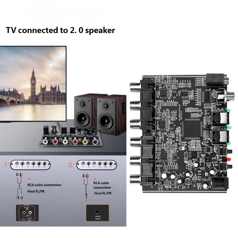 High Accuracy Sound Processor Transforming SPDIF Coaxial Stereo Signals into 5.1 Analog Surround Sound for Enhances Listen