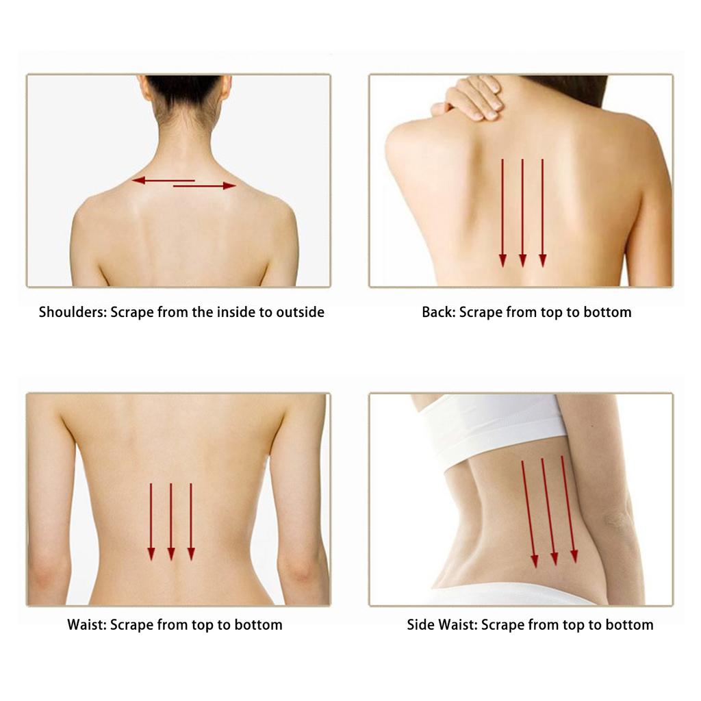 Terahertz Gua Sha Board Cold Hot Compression Gua Sha Scraping Massage Tool for Face Back Neck