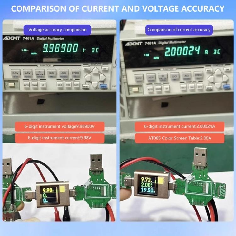USB C Power Meter Digital Multimeter for Accurate Voltage and Current Readings PD3.1 Type C Charging Adapter Detector