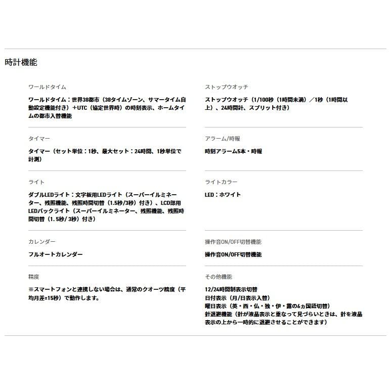 CASIO Watch Limited Color Smartphone Link Overseas Model G-SHOCK GA-B001G-2A Męski Ana-Digi [Element]