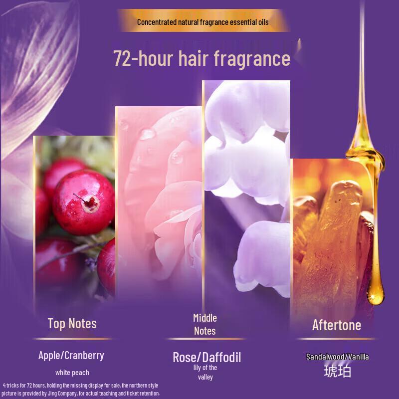 LUX Dazzling Hair Smoothing Shampoo Set
