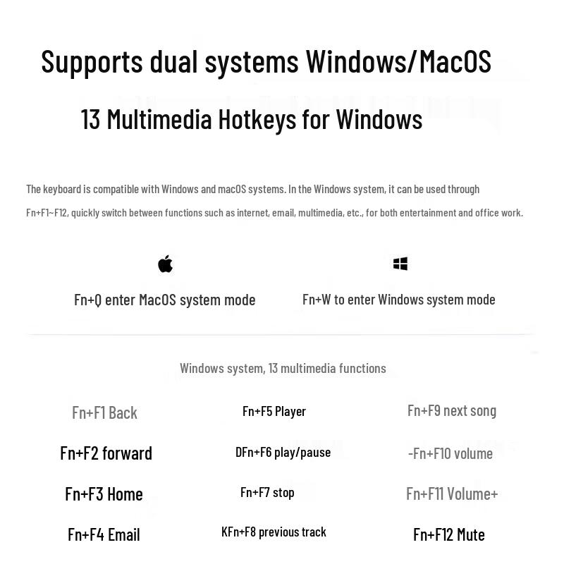 Rapoo 99-Key Multi-Mode Wireless Keyboard and Mouse Set