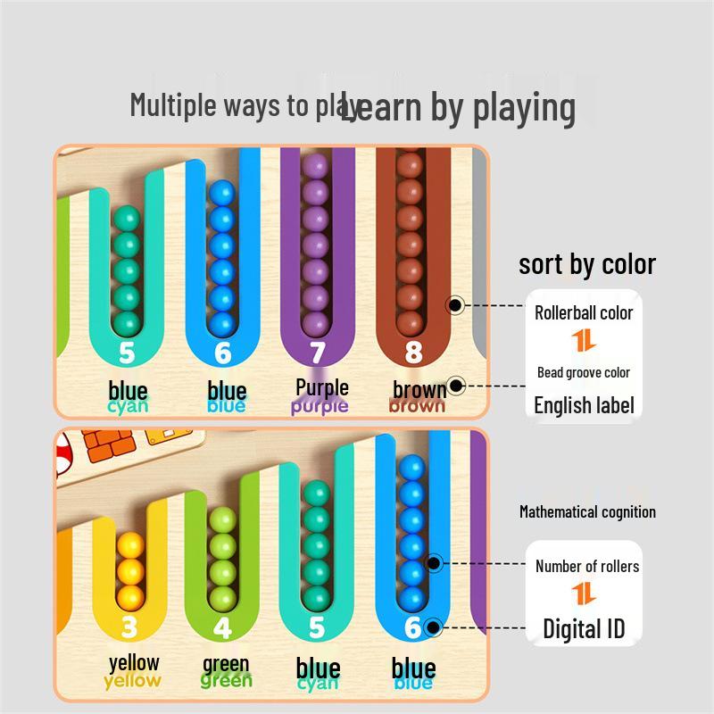 Children's 3D Magnetic Maze Game: Educational Brain & Concentration Trainer for Ages 3-6