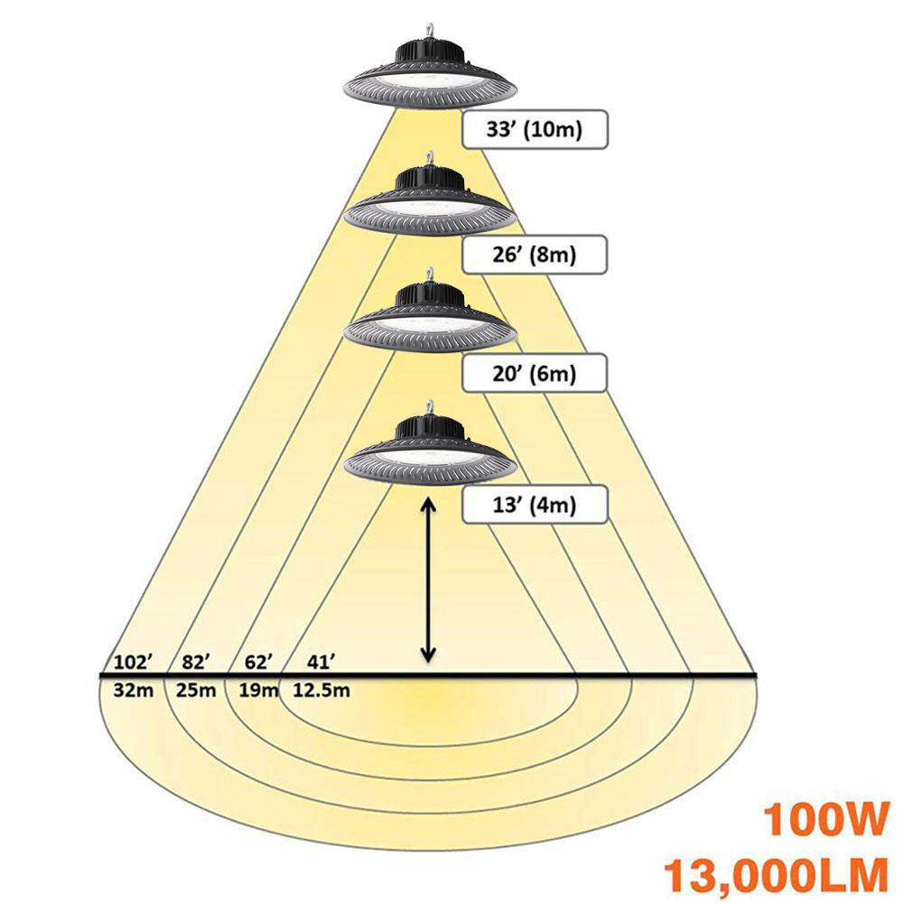 14000LM LED High Bay Light LED High Bay Light LED Shop Lights High Bay Lights LED High Bay Light Bay Lights Warehouse LED Lights