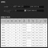 Daiwa Mobile Pack 646TUL Q Black 646TUL Q