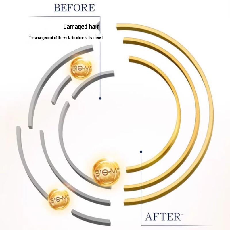 Dove Silky Smooth Amino Acid Shampoo