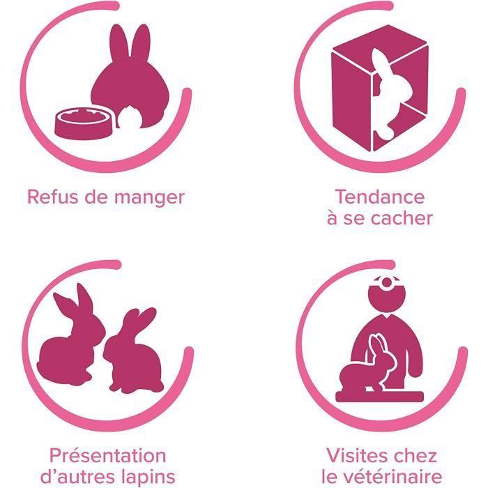 Spray calmant - Beaphar - RABBITCOMFORT - 30 ML - Anti-stress - Pour rongeurs