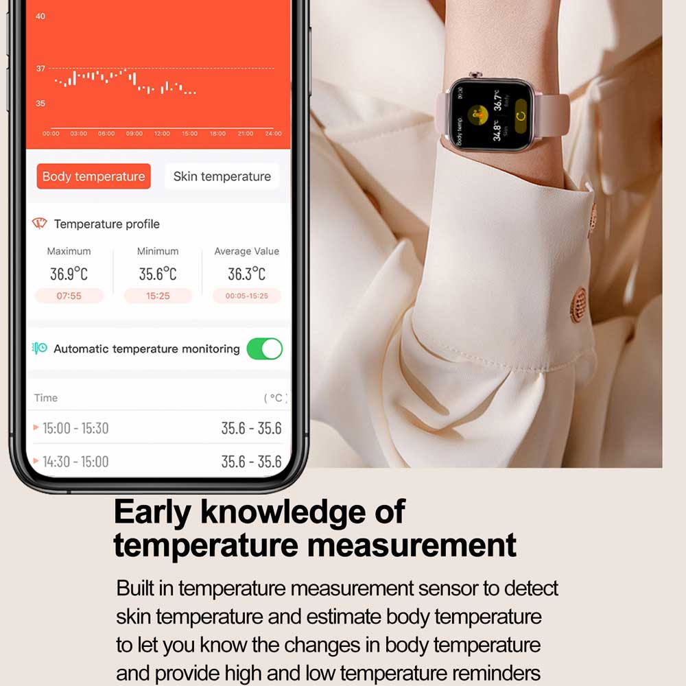 2025 New ECG+PPG Smart Watch Women Heart Rate Blood Lipid Uric Acid Women Menstrual Health Tracker Smartwatches For Android iOS