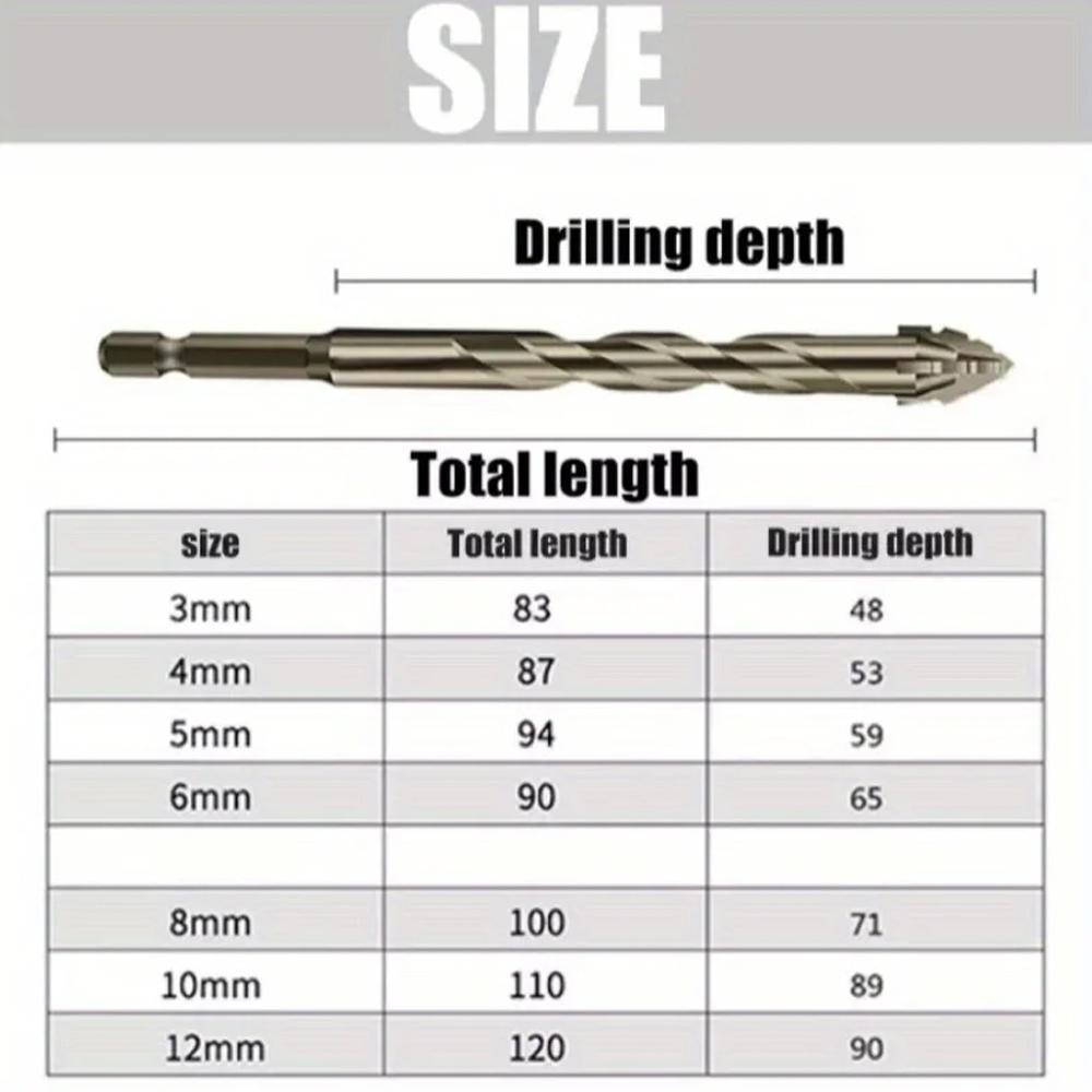 7Pcs/set 3-12mm Four Flute Sawtooth Drill Bit For Glass Tile Concrete Metal Drilling Tools High Performance Drill Bit Set