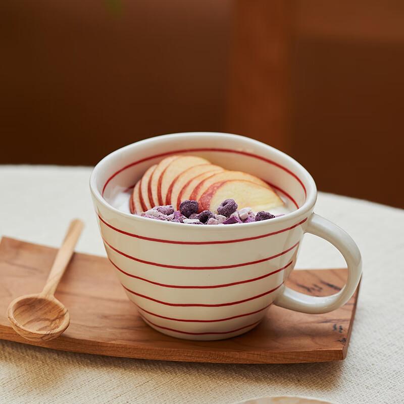 Siyue Ceramic Coffee and Breakfast Mug