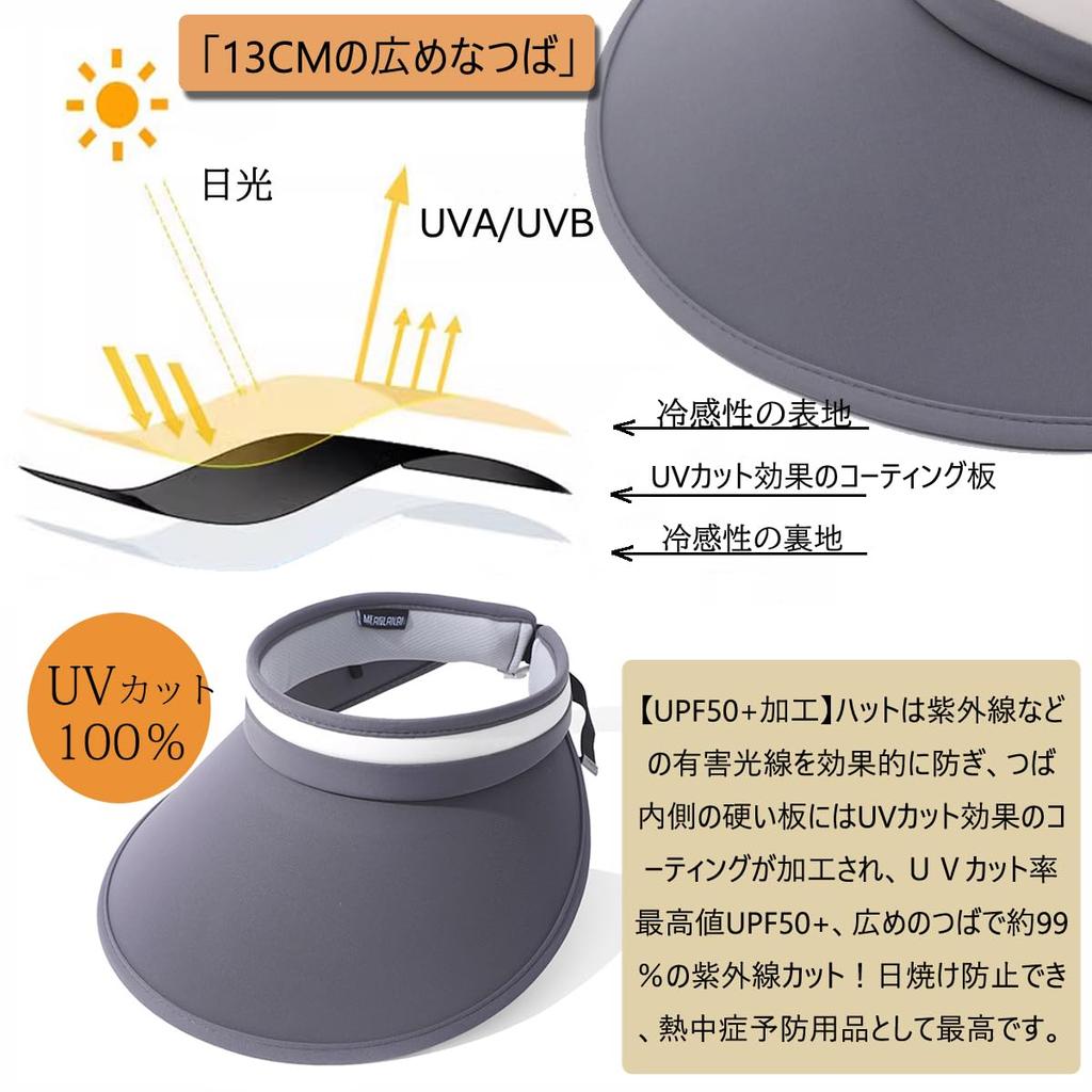 Sonne UV Sonne Breit UV Kinn Klein Schweiß Groß Outdoor [Sandyting] Damen Visor, Schutz, Hut, Krempe, Schutz, Riemen, Gesicht, Saugfähig, Kühl, Größe,