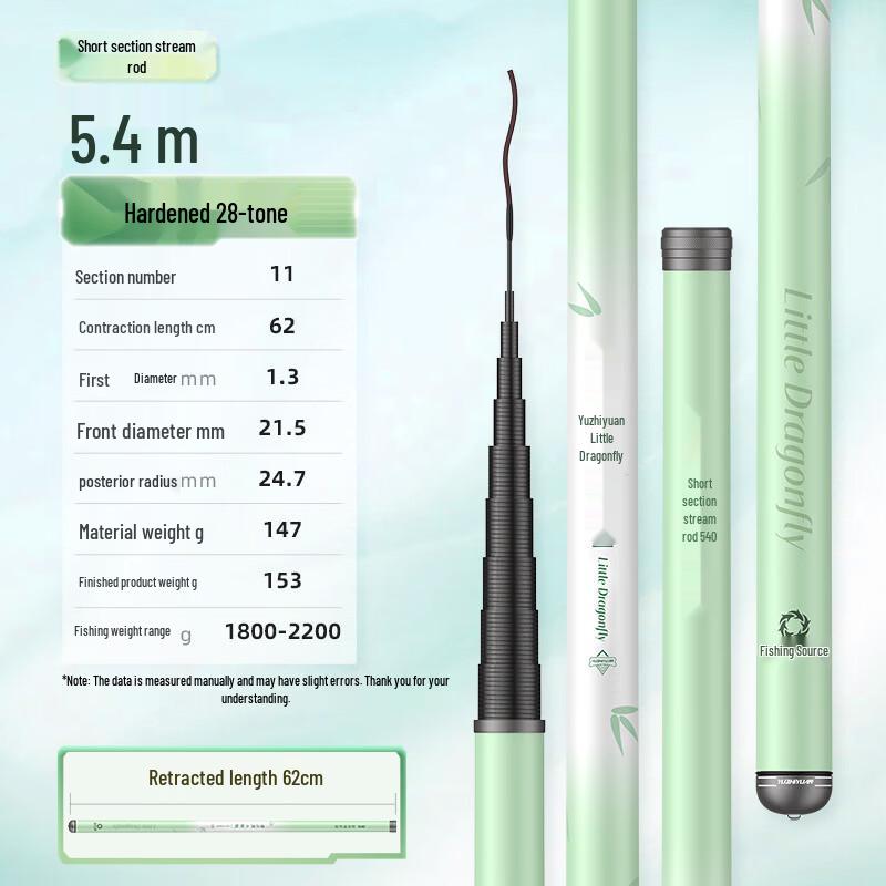 Yuzhiyuan Little Dragonfly Portable Carbon Stream Fishing Rod