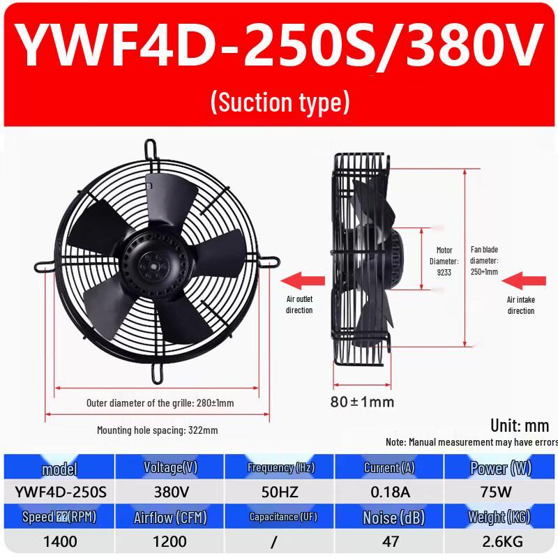 Tai Ju Fu YWF4D-250S Axiale Flow Ventilator met Externe Rotor CN stekker (adapter meegeleverd)