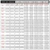 65MN Strong Compression Spring Steel Mechanical Cylindrical Spiral Coil Rotor Return Force Diameter 0.5mm 1.0mm Length 100-500mm