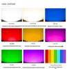 Outdoor Waterproof LED Floodlight
