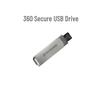 Dispozitive de stocare – Stick-uri USB