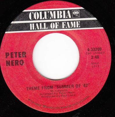 Χόμπι και δημιουργικότητα – Μουσική