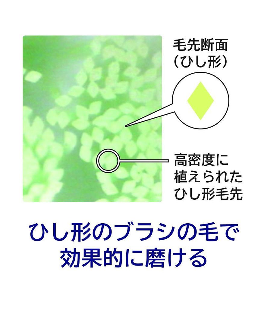 Philips Sonicare Diamond Clean Electric Toothbrush White [2014 Model] HX9302/11