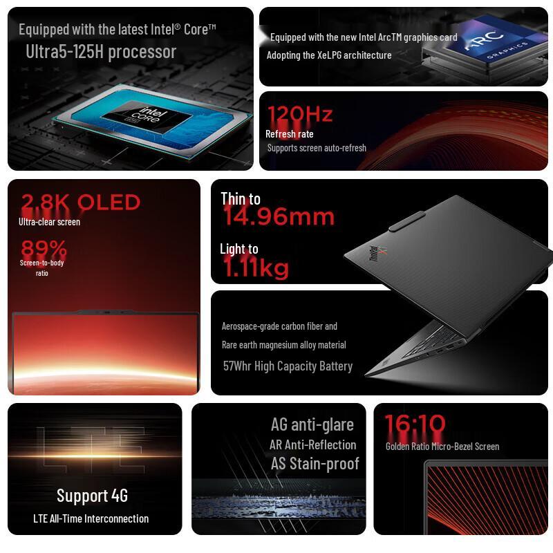 Lenovo ThinkPad X1 Carbon 14-inch Laptop (CN version)