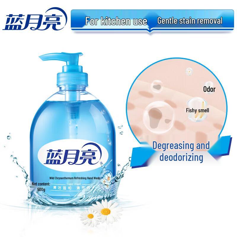 Blue Moon Kitchen Foaming Hand Soap Set
