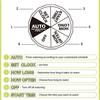Automatic Timer Irrigation Controller Digital Display Multifunctional Programmable Hose Timer Electronic Weatherproof