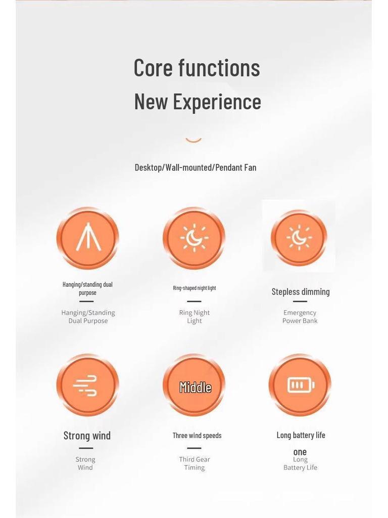 Portable Camping Fan with Tripod, Long Battery Life, Dual-Use Hanging or Standing, Large Wind Power, and Night Light