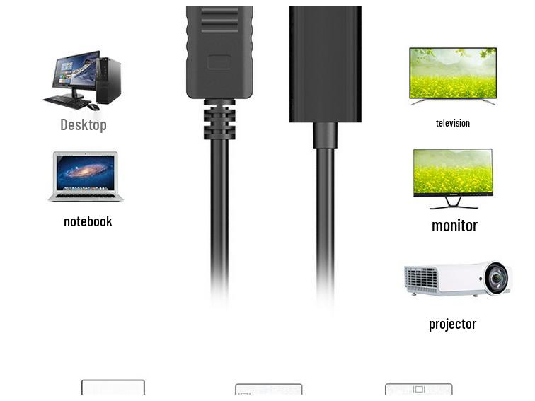 8K/4K DP To HDMI Adapter Cable for High-Definition Computer Monitor Connection
