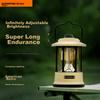 SupFire (SupFire) RY05 Outdoor Camping Light, Retro Camping Lamp, Handheld Lamp, Tent Hanging Lamp, Horse Lamp, Street Lamp, LED Ambient Light