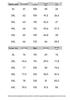 Hodo Elegant New Chinese Style Women's Summer Blouse Set