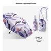 beneunder Automatic 5-Fold UV Sun Umbrella