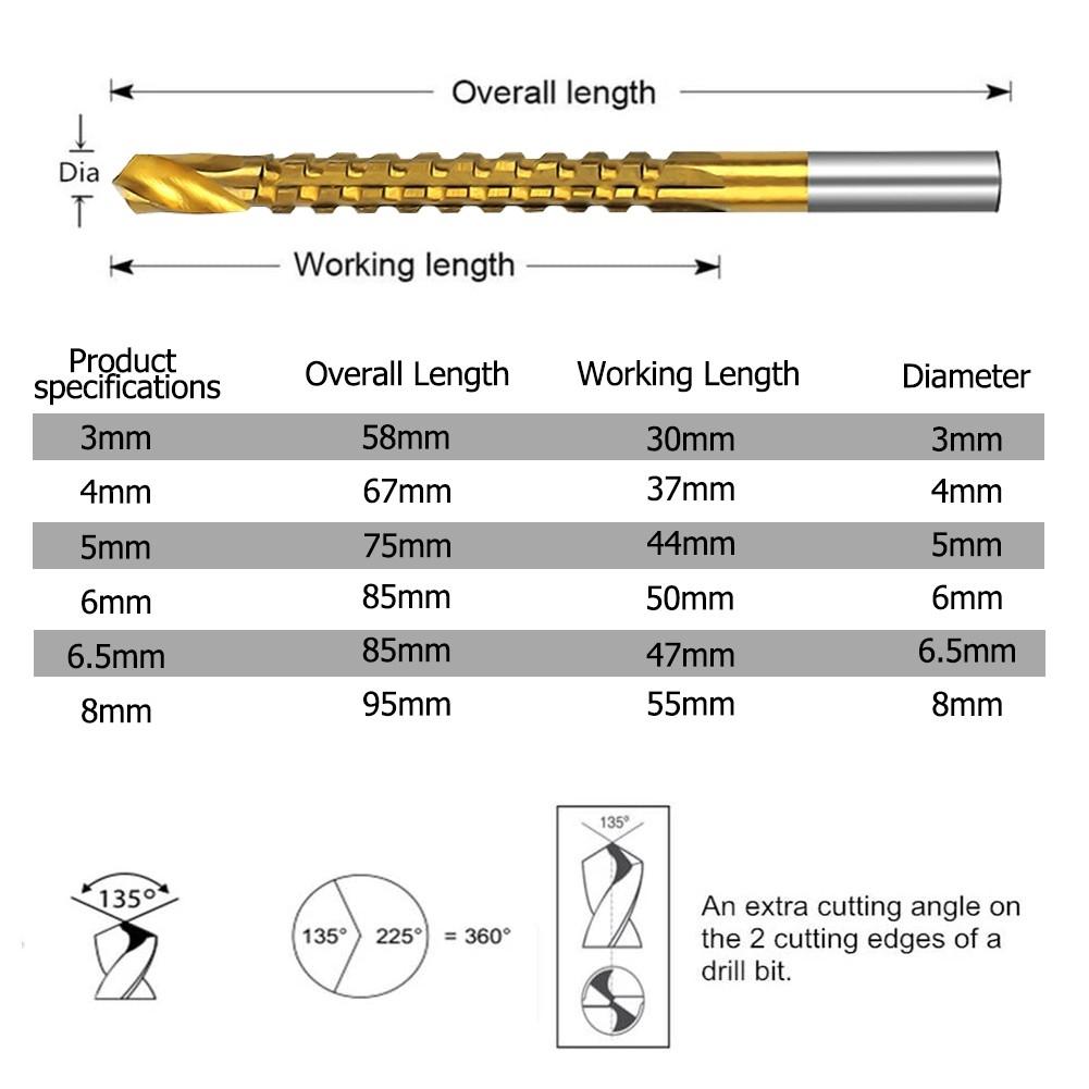 3-8mm Titan Beschichtet Hss Bohrer Set Aluminium Platte High-Speed Stahl