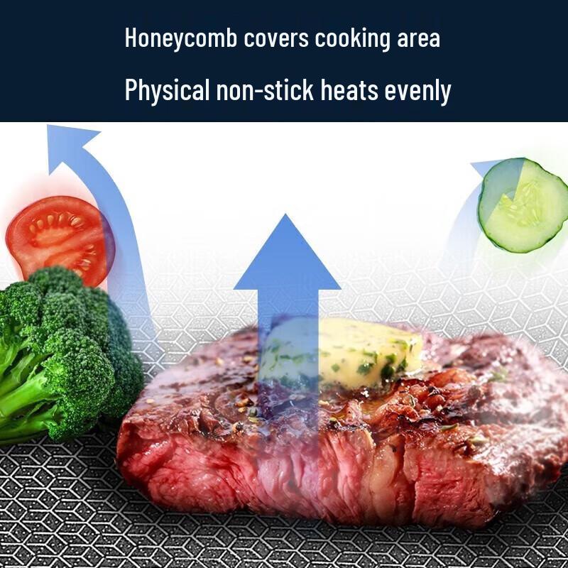 SUPOR 304 Edelstahl-Wok mit Antihaftbeschichtung