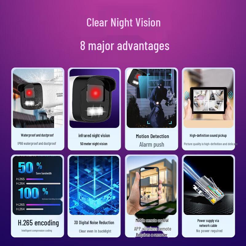 Hikvision 2MP Outdoor POE Surveillance Camera Kit CN plug (adapter included)