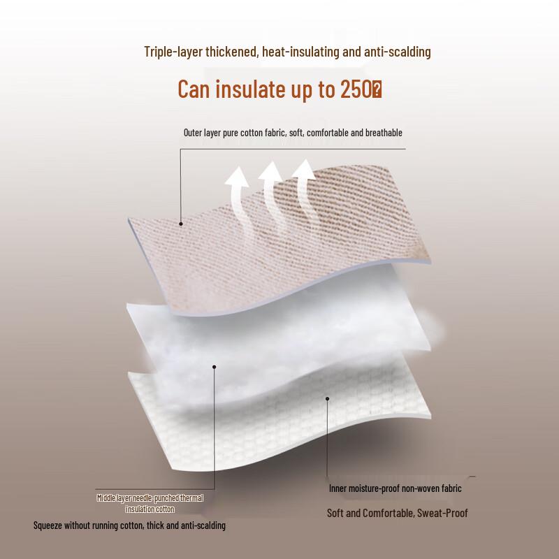 Shuke Little Bear Heat Resistant Oven Mitt