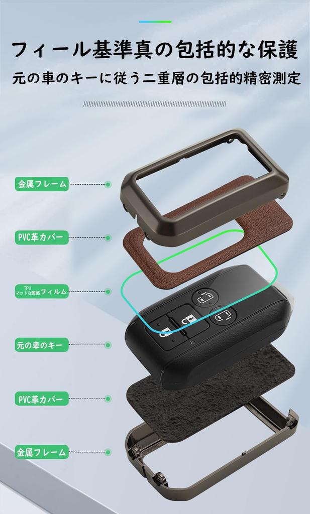 SANRILY Key Key Key Key Protection for Suzuki New Models Wagon Made of Durable and Stylish Black Case, Holder, Cover, Swift, R, Stingray, Hustler,
