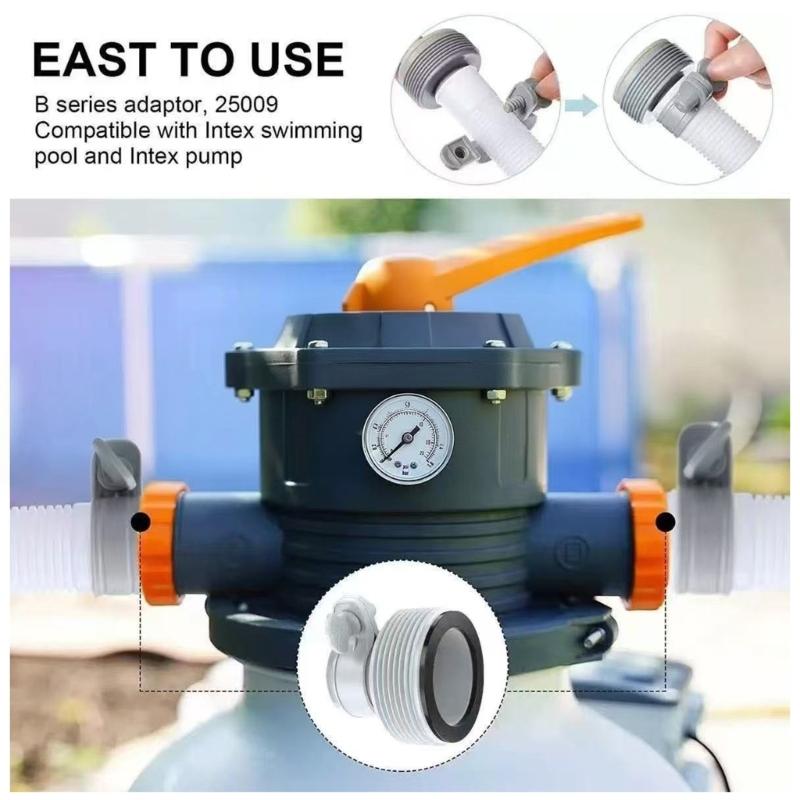 Screw-On Pool Hose Fitting with Open Center, Plastic Replacement Adapter for Routine Backyard Pool Water Line Maintenance, Single Part