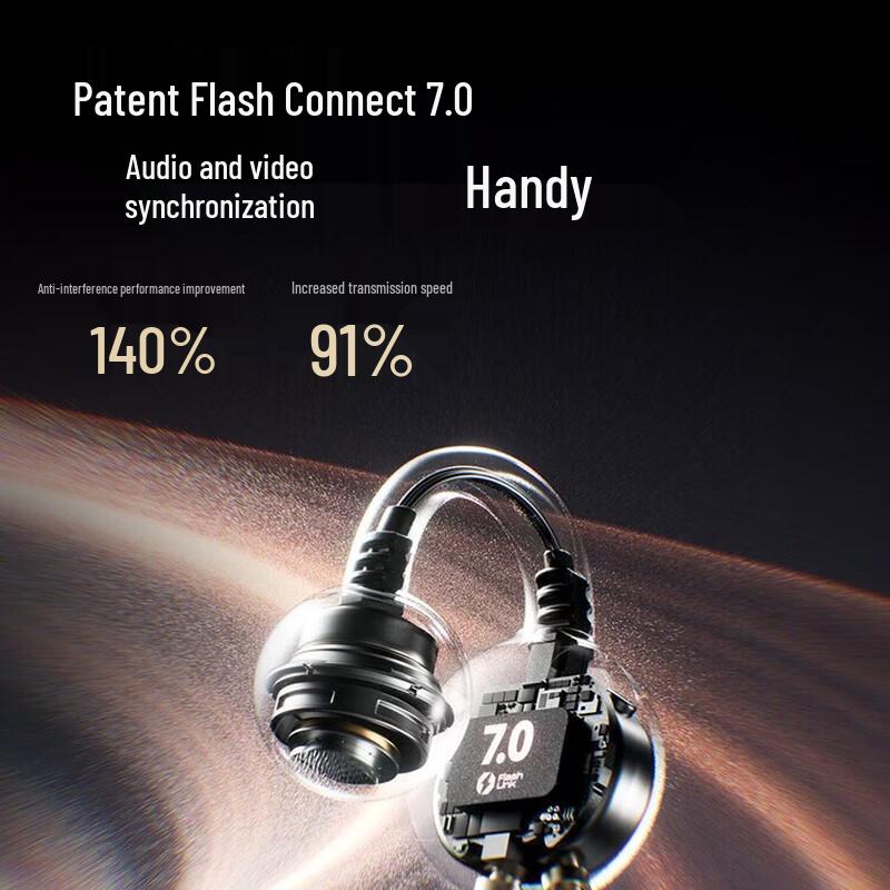 SANAG S7S AI Open-Ear Noise-Canceling Bluetooth Ear-Clip Headset