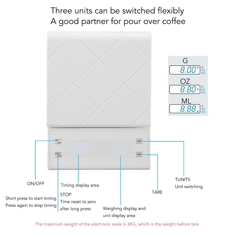 High Precision Electronic Jewelry Scale Battery Powered Food Scale Pour-Over Coffee