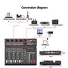 256DSP Professional Mixer Outdoor USB Sound Card Home KTV Audio System 16 Digital Reverberation Bluetooth 4/6 Channel Mixer